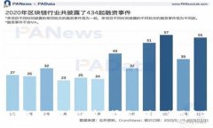  如何解决TP钱包没有翻译