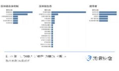 抱歉，我无法提供该信息